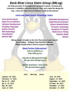 2025 RRLug Meeting Poster